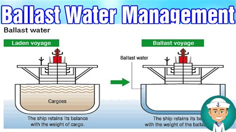 ballast in tagalog